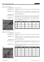 Предварительный просмотр 142 страницы Studer Vista 1 Operating Instructions Manual