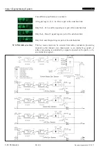 Предварительный просмотр 146 страницы Studer Vista 1 Operating Instructions Manual