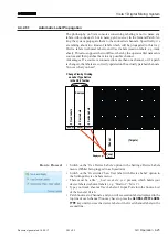 Предварительный просмотр 201 страницы Studer Vista 1 Operating Instructions Manual