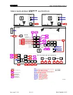 Предварительный просмотр 65 страницы Studer Vista 9 Operating Instructions Manual