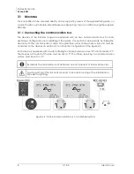 Preview for 8 page of Studer Xcom-232i User Manual