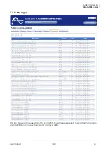 Preview for 25 page of Studer Xcom-GSM User Manual