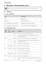 Preview for 28 page of Studer Xcom-GSM User Manual