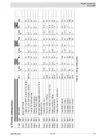 Предварительный просмотр 21 страницы Studer Xcom-MS User Manual