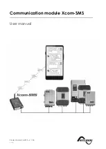 Предварительный просмотр 1 страницы Studer Xcom-SMS User Manual