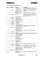 Preview for 15 page of Studer XP-COMPACT-XPC 1400-12 User'S And Installer'S Manual