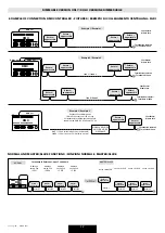 Предварительный просмотр 12 страницы STUDIO DUE 1811 User Manual