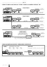 Предварительный просмотр 14 страницы STUDIO DUE 1950 User Manual