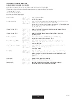 Preview for 13 page of STUDIO DUE ARCHI BAR 100 DRS User Manual