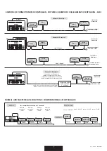 Preview for 7 page of STUDIO DUE ARCHIBAR SL100 IC RDM RGBW User Manual