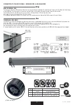 Preview for 9 page of STUDIO DUE ARCHIBAR SL100 IC RDM RGBW User Manual