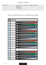 Preview for 14 page of STUDIO DUE ARCHIBAR SL100 IC RDM RGBW User Manual