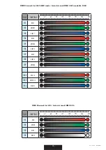 Preview for 15 page of STUDIO DUE ARCHIBAR SL100 IC RDM RGBW User Manual