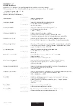 Preview for 14 page of STUDIO DUE ARCHIBAR SL150-i RDM WB User Manual