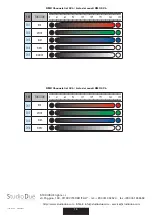 Preview for 16 page of STUDIO DUE ARCHIBAR SL150-i RDM WB User Manual