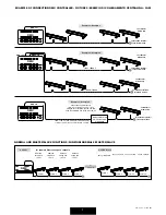 Предварительный просмотр 7 страницы STUDIO DUE ARCHIBAR-SL200 User Manual