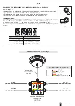 Предварительный просмотр 13 страницы STUDIO DUE ARIA 2151 User Manual