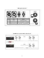 Preview for 5 page of STUDIO DUE Control Five User'S And Operator'S Manual