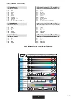 Предварительный просмотр 15 страницы STUDIO DUE easyColor 20 User Manual