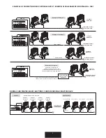 Preview for 7 page of STUDIO DUE EasyColor RGBW/FC 1204 User'S And Operator'S Manual