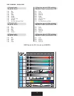 Preview for 14 page of STUDIO DUE EasyColor RGBW/FC 1204 User'S And Operator'S Manual