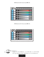 Preview for 15 page of STUDIO DUE EasyColor RGBW/FC 1204 User'S And Operator'S Manual