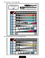 Preview for 10 page of STUDIO DUE nanospot User'S And Operator'S Manual