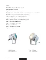 Предварительный просмотр 4 страницы STUDIO DUE PAR LED 100 1506 User Manual