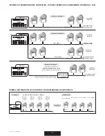 Предварительный просмотр 8 страницы STUDIO DUE PAR LED 100 1506 User Manual