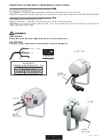 Предварительный просмотр 9 страницы STUDIO DUE PAR LED 100 1506 User Manual