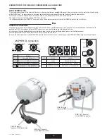 Предварительный просмотр 10 страницы STUDIO DUE PAR LED 100 1506 User Manual