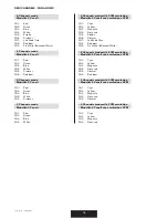 Предварительный просмотр 16 страницы STUDIO DUE PAR LED 100 1506 User Manual