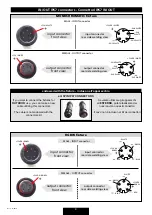 Preview for 4 page of STUDIO DUE SB PILOT-F IP67 Series User Manual