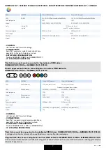 Preview for 7 page of STUDIO DUE SB PILOT-F IP67 Series User Manual