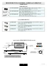 Предварительный просмотр 23 страницы STUDIO DUE SB PILOT-F IP67 Series User Manual