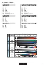 Предварительный просмотр 15 страницы STUDIO DUE Single 20 Manual