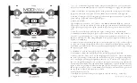 Preview for 3 page of Studio Electronics MODMAX Quick Start Manual