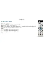 Preview for 21 page of Studio Electronics MODSTAR Operation Manual