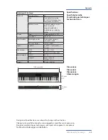 Preview for 69 page of Studio Logic SL88IGRAND Operation Manual