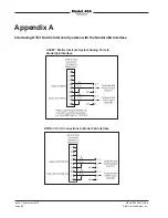 Preview for 28 page of Studio Technologies 46A User Manual