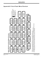 Предварительный просмотр 50 страницы Studio Technologies 5401A User Manual