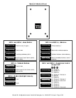 Предварительный просмотр 2 страницы Studio Technologies M216 Configuration Manual