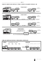 Preview for 11 page of STUDIODUE Maxi Power Color Series User Manual