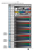 Preview for 13 page of STUDIODUE Maxi Power Color Series User Manual