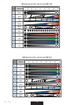 Предварительный просмотр 18 страницы STUDIODUE Terra Plus RDM 1730 User Manual