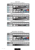 Предварительный просмотр 20 страницы STUDIODUE Terra Plus RDM 1730 User Manual