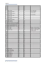 Preview for 41 page of Studiologic Numa Compact 2 User Manual