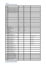 Preview for 44 page of Studiologic Numa Compact 2 User Manual