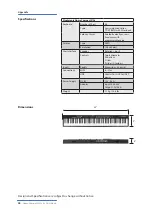 Preview for 48 page of Studiologic Numa Compact 2 User Manual