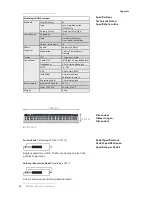 Предварительный просмотр 49 страницы Studiologic numa compact Operation Manual